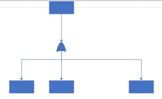 python操作plsql,python操作visio