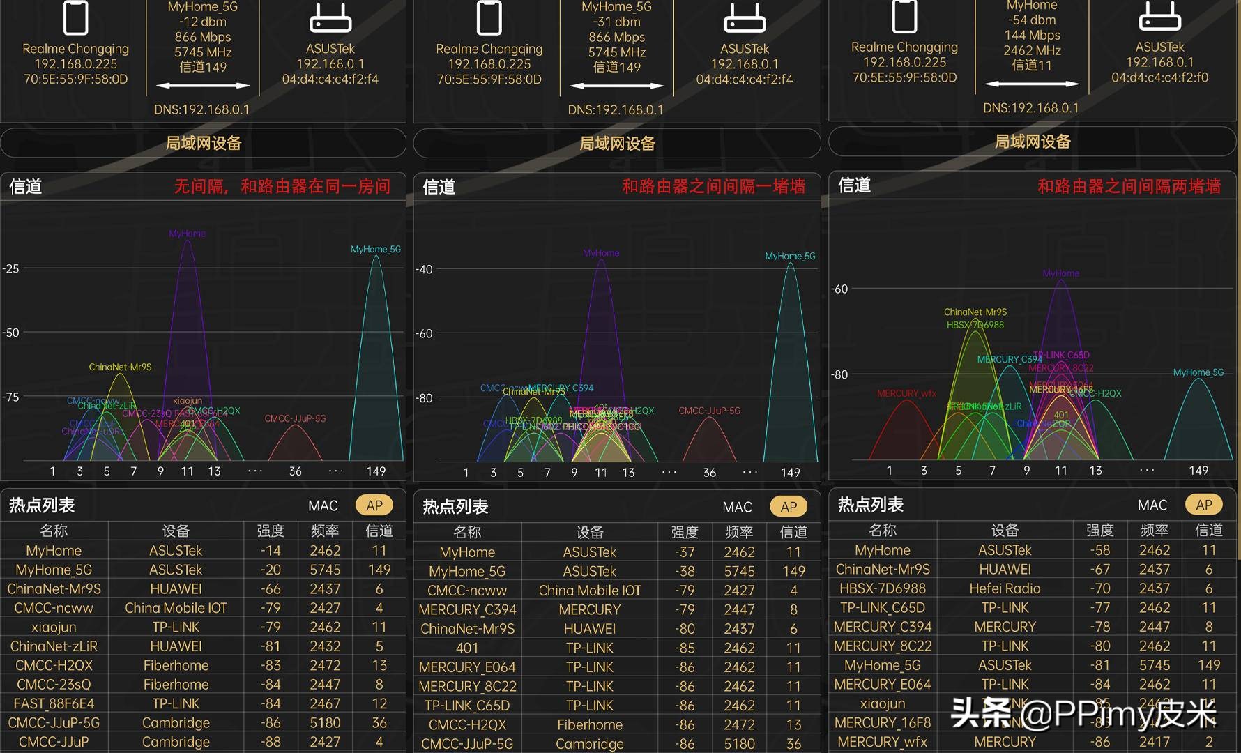 华硕家用路由器rtac88u,家用华硕千兆路由器ac68u