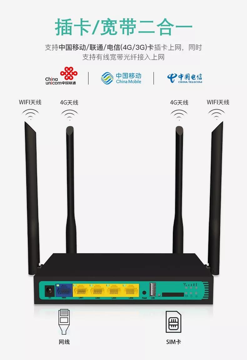 手机随身wifi和4g路由器哪个好,4g路由器与4g随身wifi