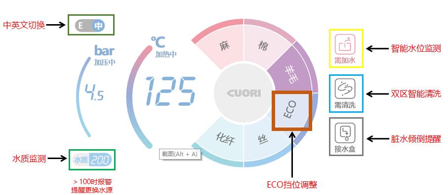 智能挂烫机品牌排行榜,全自动挂烫机测评哪个好用