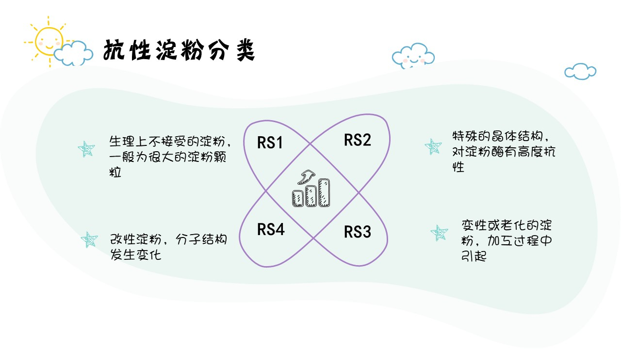 冰冻后的蛋糕热量会降低吗,冻过的蛋糕热量会减少吗