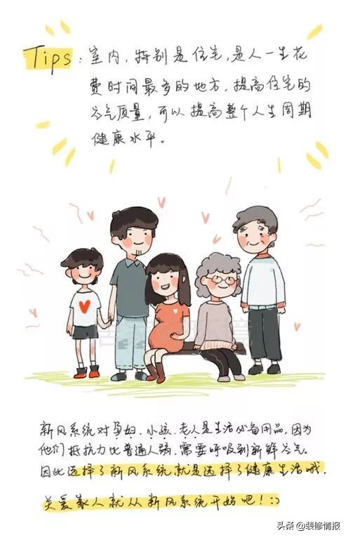 新风系统如何选,新风系统怎么选好