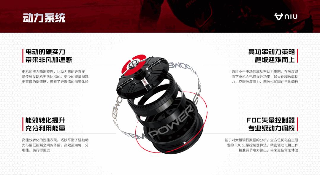 闭眼吹！知乎1W+评论的5个PPT设计网站，每一个都太秀了