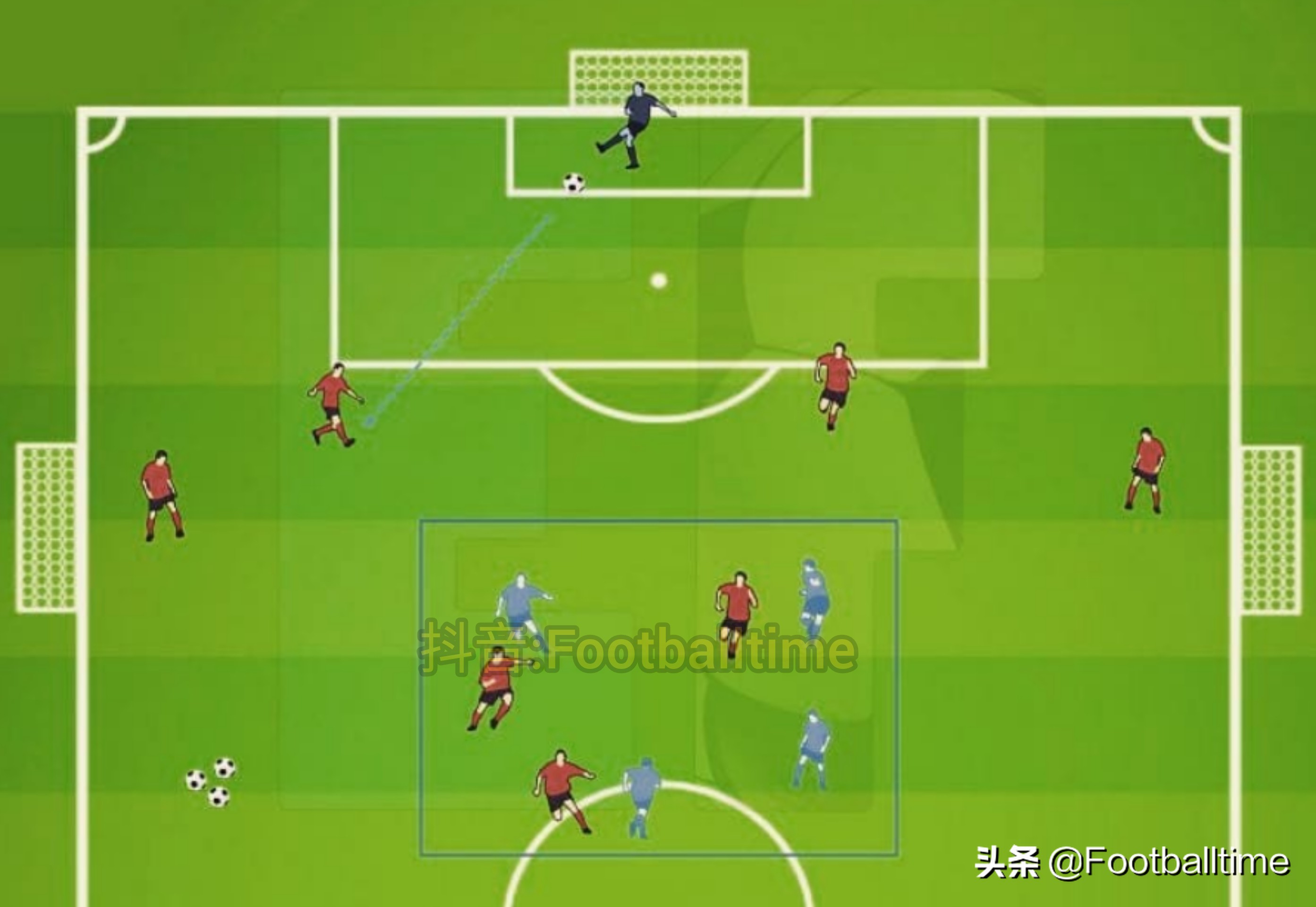 footballtime,footballtime边路进攻教学