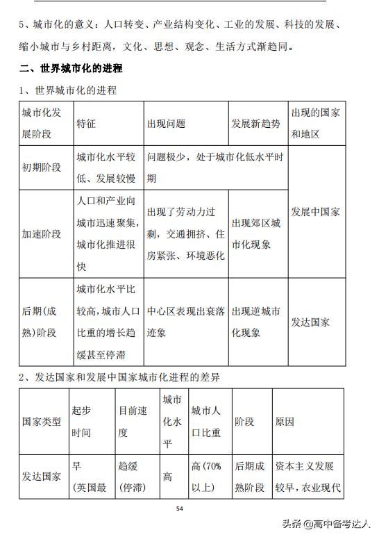高中地理必修3第1章的知识结构,高中地理必修一第11讲