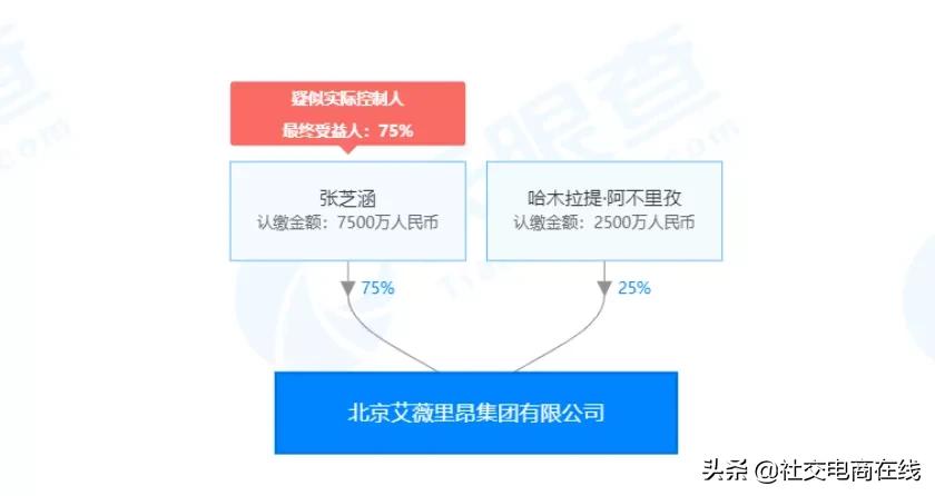 艾薇里昂alvileoncc水光气垫,艾薇里昂全效中药美颜霜含激素吗