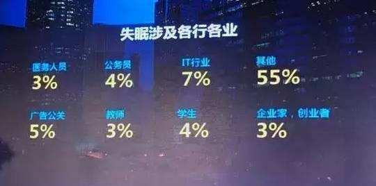 失眠头痛浑身无力怎么办,失眠了头疼怎么缓解