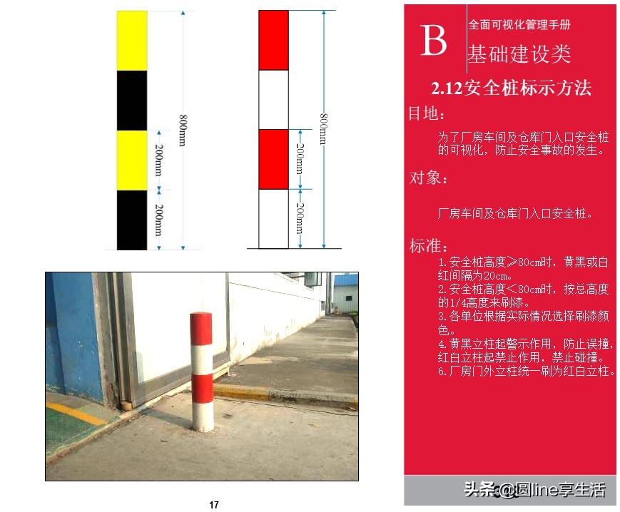 kepler可视化入门手册,可视化维修操作手册