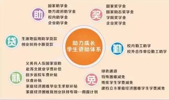 原来你是这样的苏轼作文,原来你是这样的苏东坡
