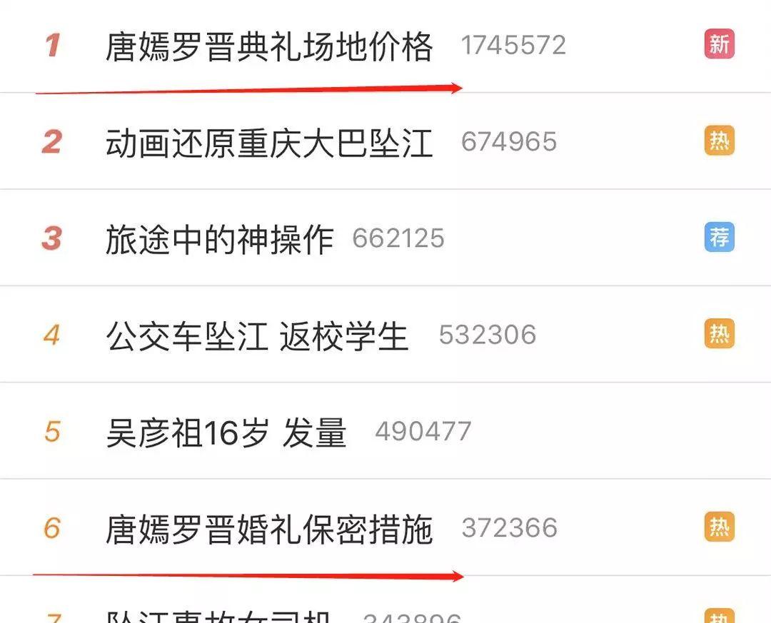唐嫣罗晋最近热搜的话题,唐嫣罗晋热搜图片
