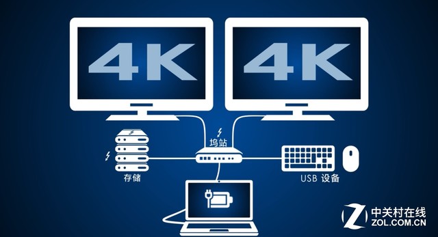 英特尔酷睿性能排行,英特尔12代酷睿i512400值得买吗
