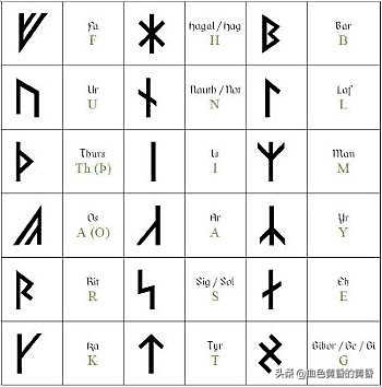 武装*党**卫军：保卫希特勒元首碉堡并坚持到最后的居然是法国人？