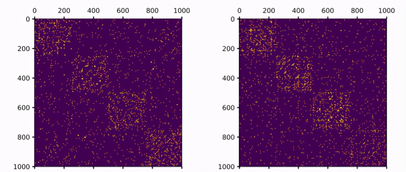 2023icml论文结果,icml2022计划