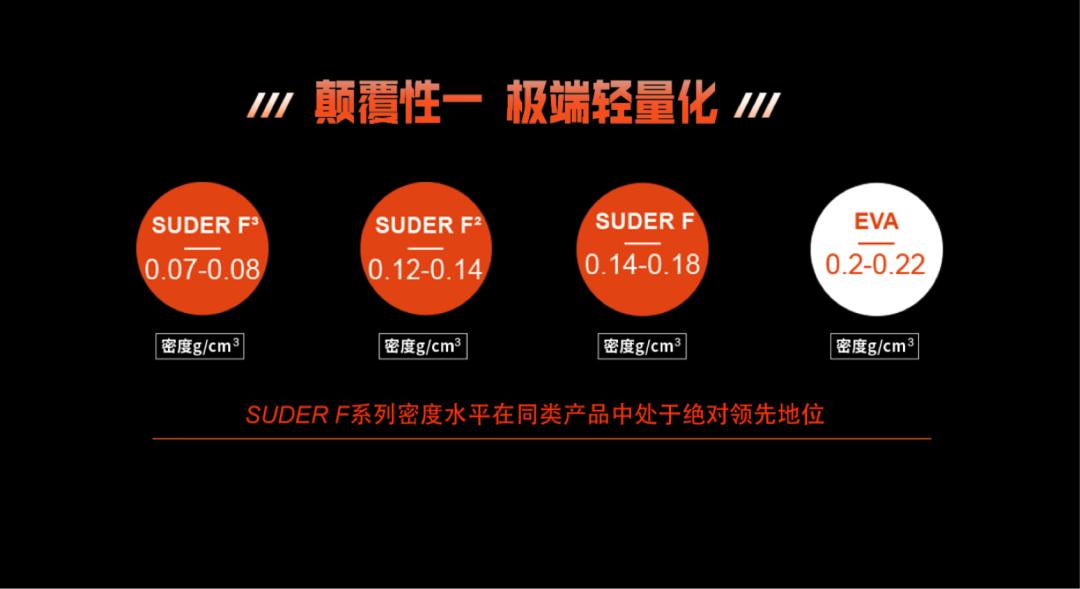 神行者多威一代,多威神行者最新评测