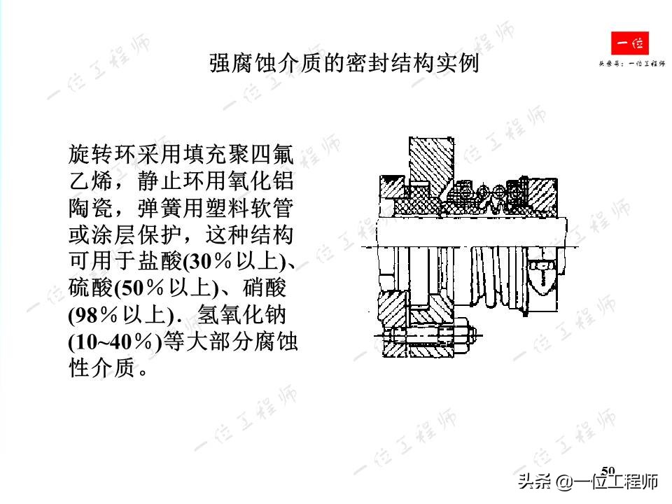 机械密封的原理动画视频,机械密封原理和基本结构讲解视频