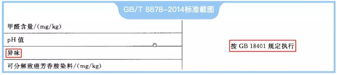 新买的衣服有股刺鼻的味道怎么办,新买来的衣服有味道该怎么办