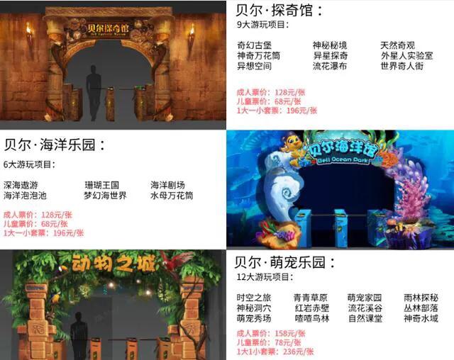 深圳最大的室内游乐场,深圳适合小孩玩的游乐场