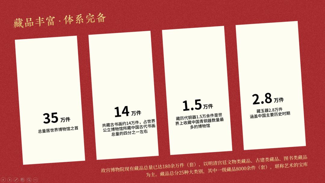 爆改ppt,一键更改每页ppt