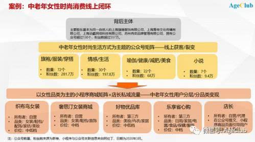 新型消费潮引领时尚消费风潮,疫情下年轻人消费观的变化
