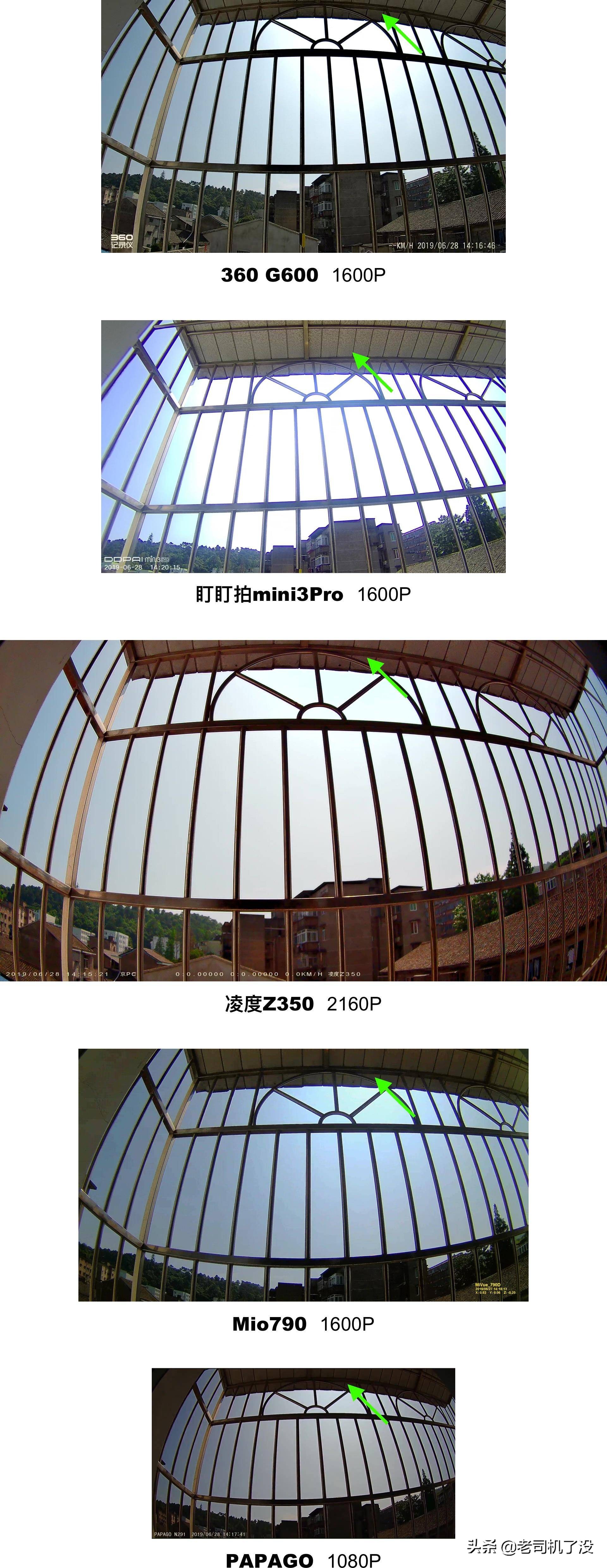 行车记录仪哪款最实用测评,5款行车记录仪测评对比