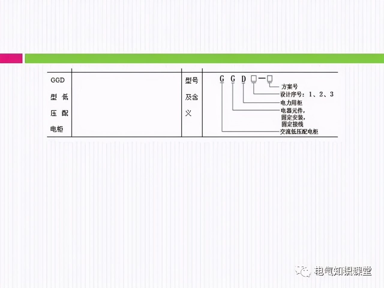 配电柜的设计与施工,电气配电柜安装规范