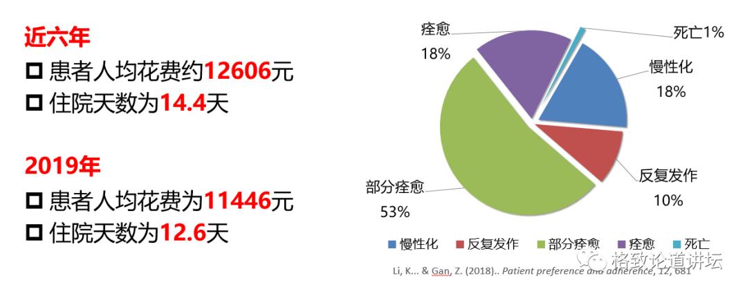 躁郁症心情转变原因,躁郁症的五大征兆和四大对策