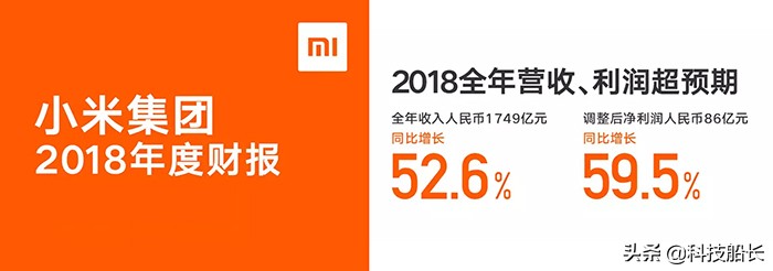 雷军2018年小米发布财报,小米集团2017年财报