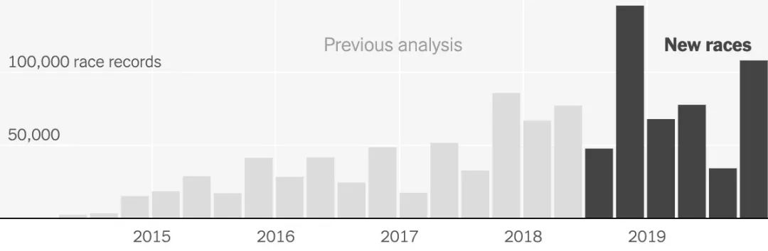 next%跑鞋马拉松禁用吗,国际田联禁止的马拉松跑鞋