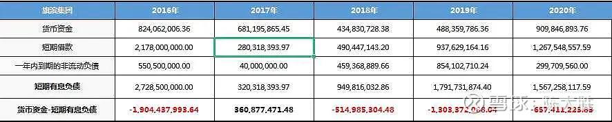被低估的国企龙头股,被低估的化工股龙头