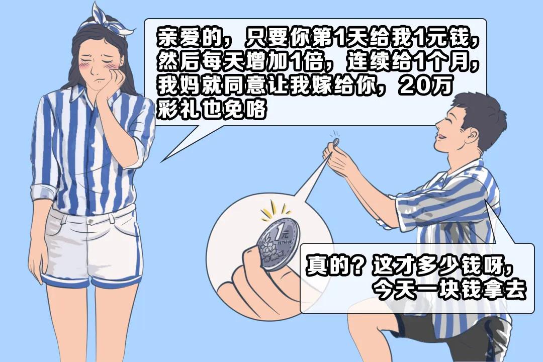 搞投资必须了解的知识,投资这些技巧你得知道