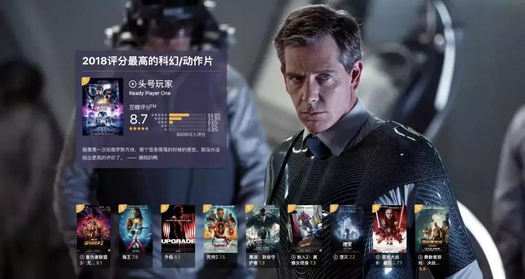 2018豆瓣最高分电影,豆瓣评分电影排行榜top100