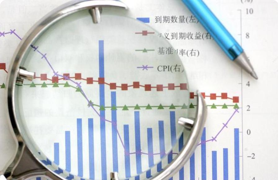 市场给予足够的回报,市场给投资者丰厚的回报