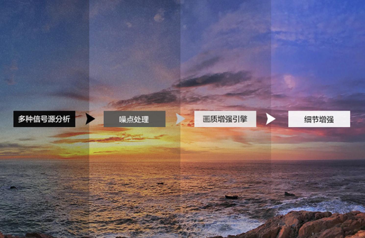 4k电视和杜比电视的区别,电视机杜比和4k哪个好