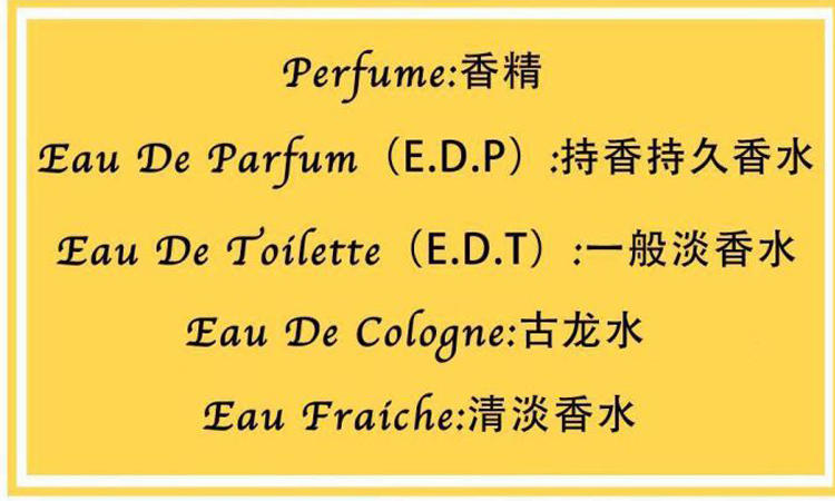 香水科普篇：闻香识女人，香水选错可能会致癌？3招教你挑对香水