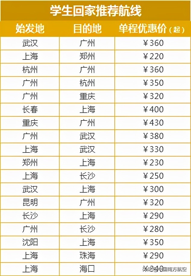 青年长者特惠机票,青年长者特惠机票成人能订购吗