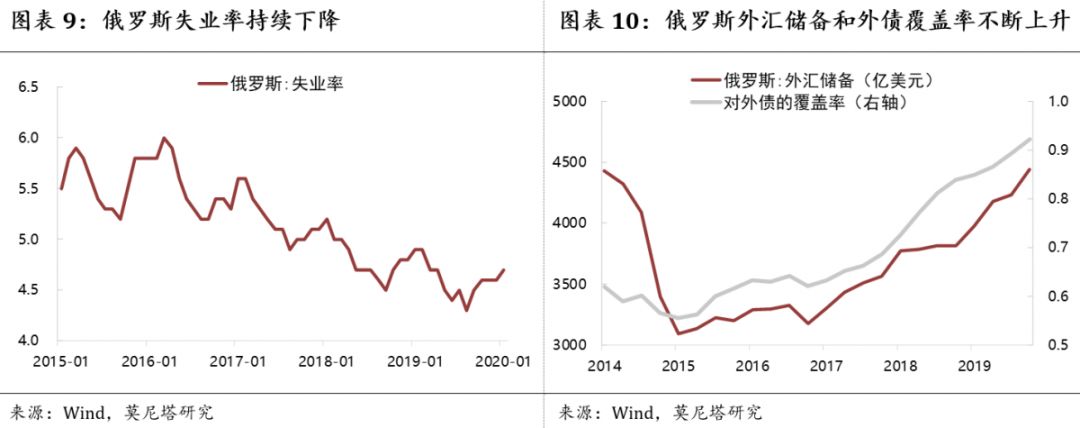 钟正生再论制造业复苏,钟正生谈中国经济