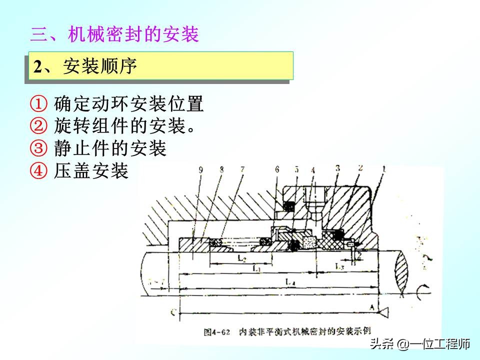 机械密封的工作原理动图,机械密封工作原理演示图