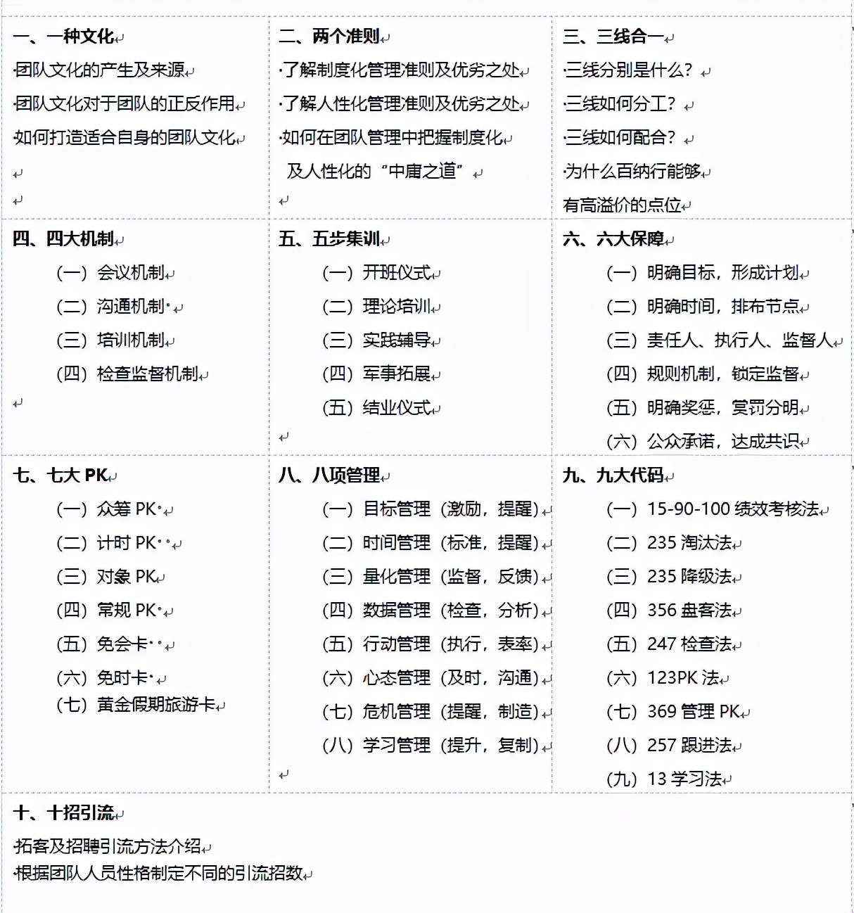 企业招不到合适的人的解决方案,企业招不到优秀人才怎么办