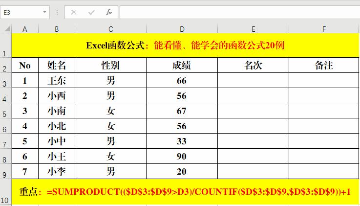 财务人员常用的21个excel函数公式,excel函数公式的round使用方法