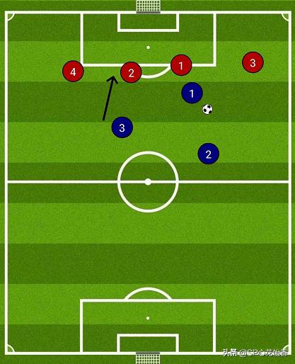 pes实况足球进攻,pes实况足球技巧教学