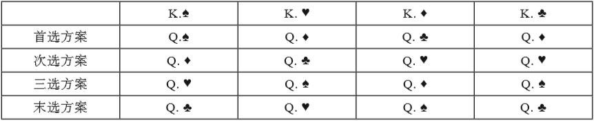 婚恋结友平台哪家费用低,婚恋结友平台收费哪家低