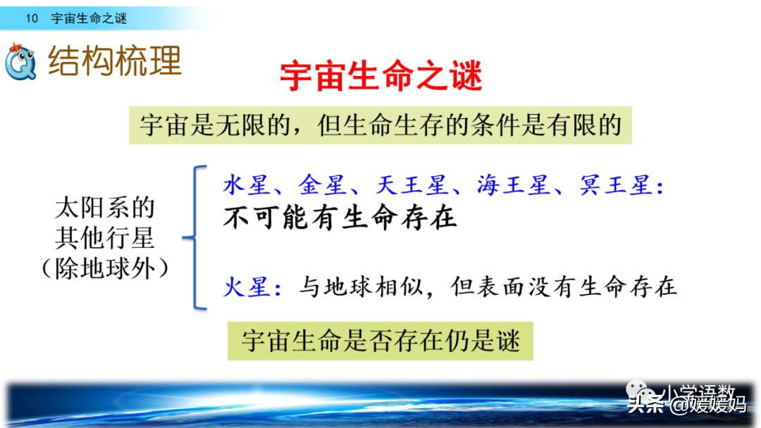 六年级上册宇宙生命之谜阅读方法,六年级语文宇宙生命之谜板书设计