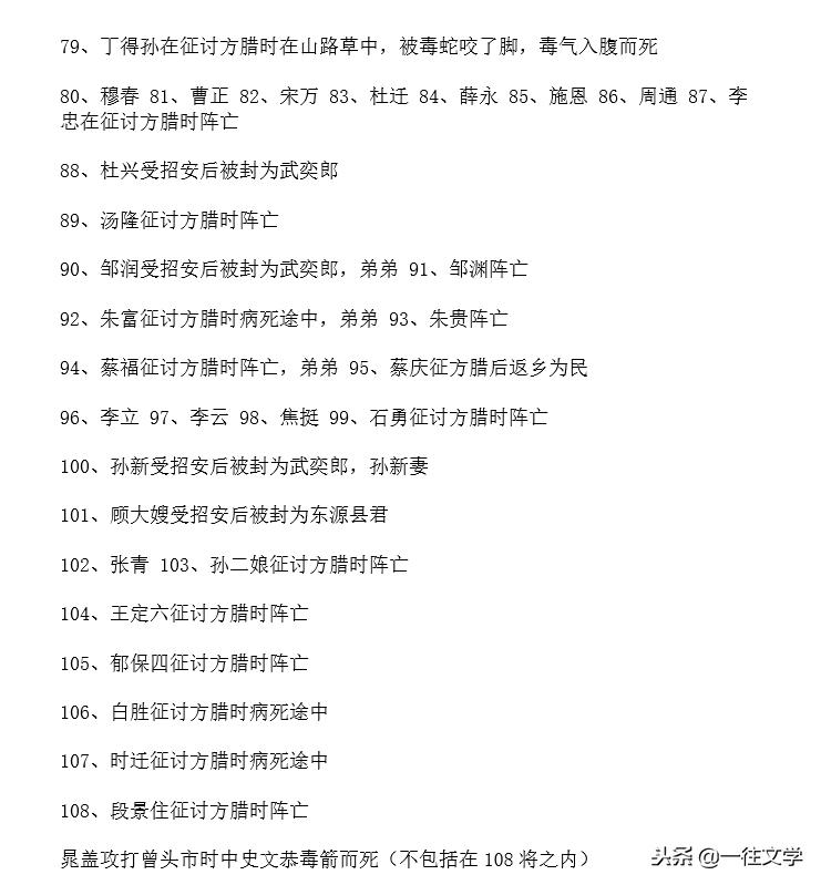 水浒108将的结局归宿最全整理,水浒传中108位豪杰最后的结局