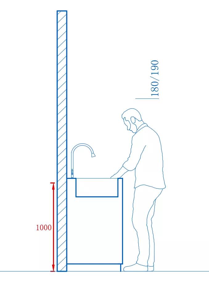 橱柜高度80还是85好,橱柜顶柜安装高度