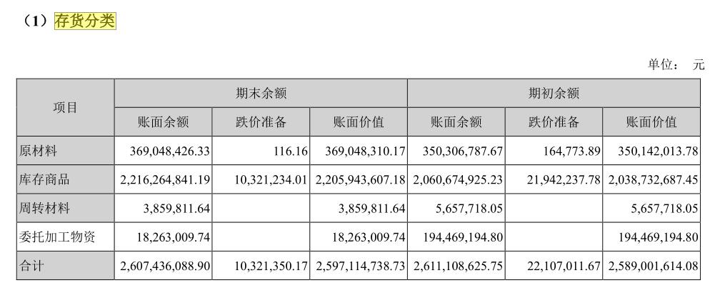 拼多多周大生同款手镯 (拼多多周大生珠宝是真的吗)