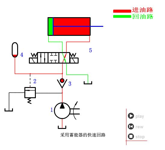 液压与气动传动技术图,液压与气压传动原理基础