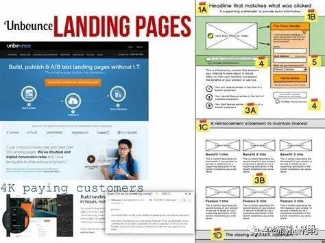 经典b2b销售案例,b2b营销策略八种营销方法