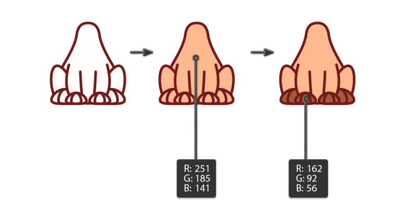 adobeillustrator怎么做毛绒小鸟,adobeillustrator画动物