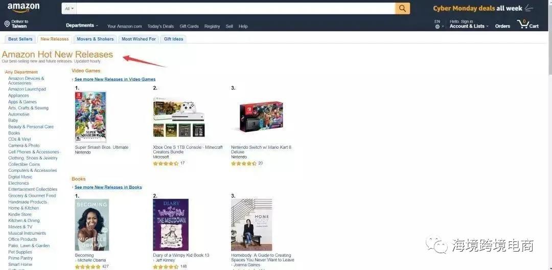 跨境电商选品的技巧和方法,跨境电商选品的方法和技巧问答