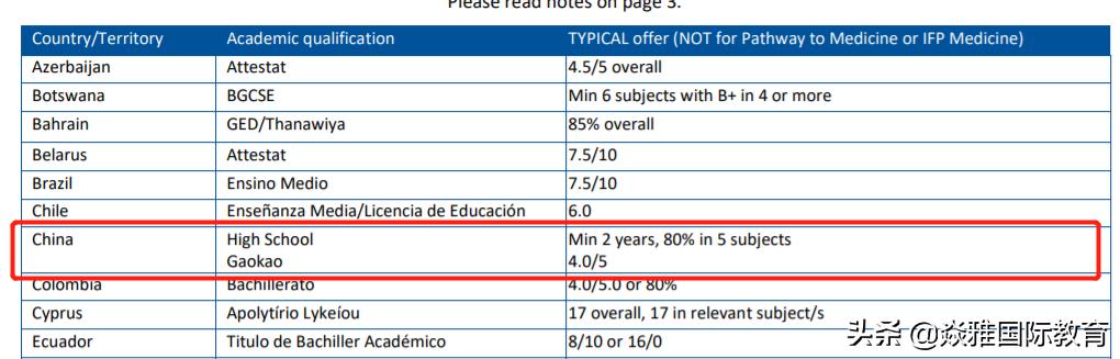 带你了解“英国王室*用御**”大学——圣安德鲁斯大学